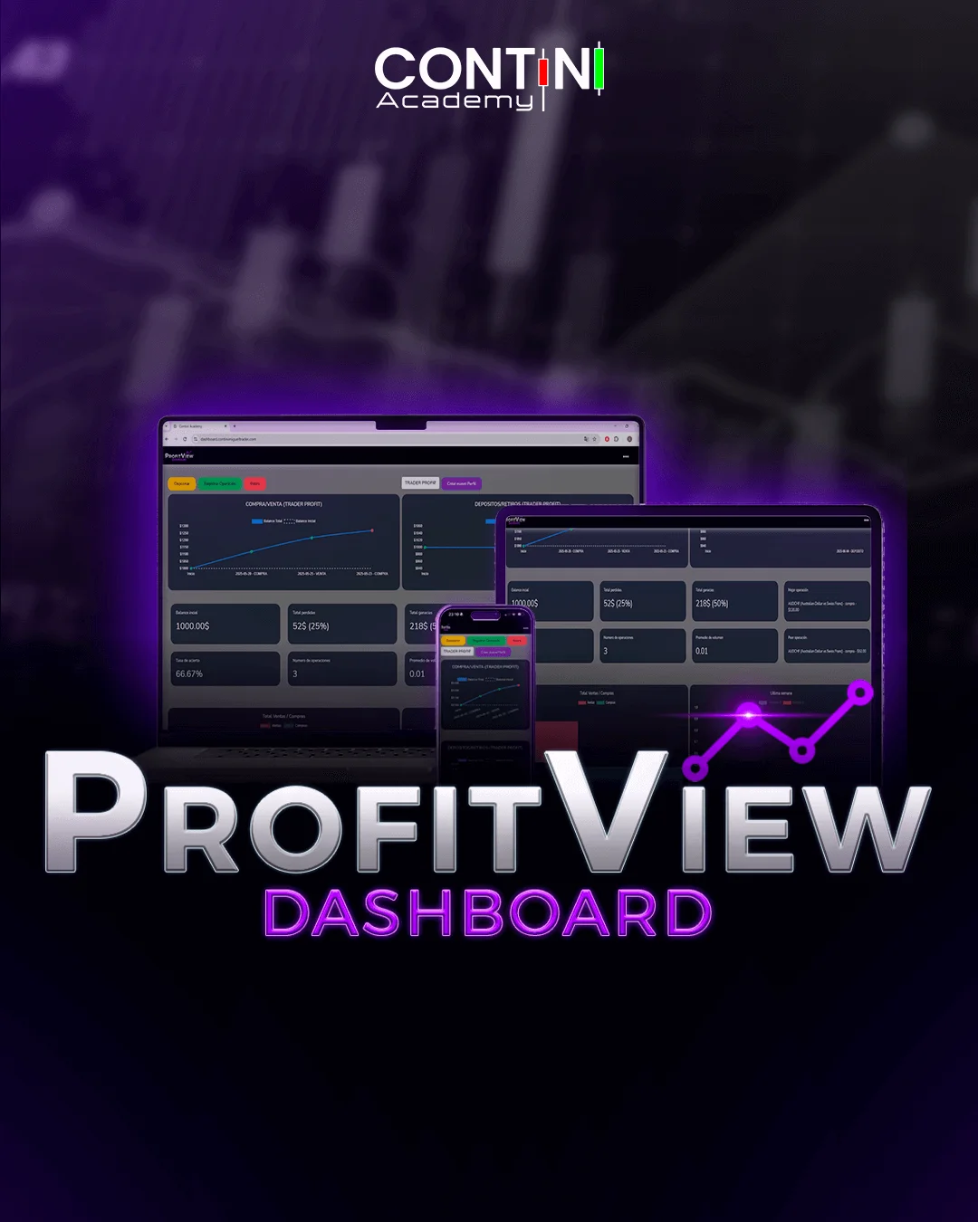 Black Profit Vitalicia
